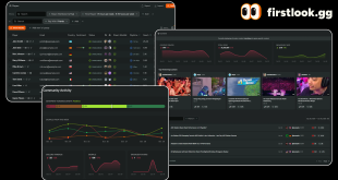 1 2 [Industry news] The game’s industry’s first player relationship platform arrives with the launch of FirstLook 1.0