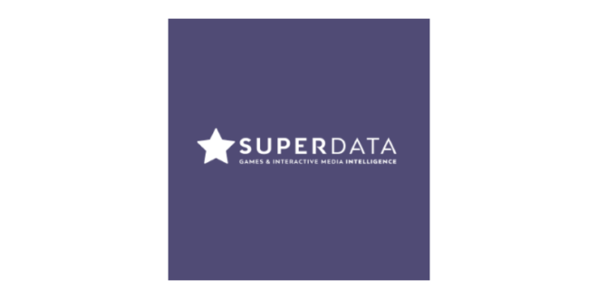 4 superdatapng Global digital revenue reached $7.7bn in April, up 9% YOY - SuperData