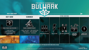 Roadmap [From the Industry] Bulwark: Falconeer Chronicles Free Update out now on Steam