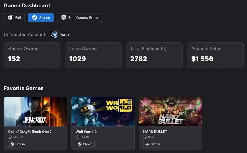 [Industry news] GAMED is the First Unified Identity and Monetization Layer for Gamers