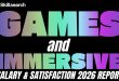 Screenshot 2026 04 20 082132 [Industry news] Games Industry Shows Signs of Rebalancing as Workforce and Studios Adapt to Changing Market Conditions, Skillsearch Report Finds