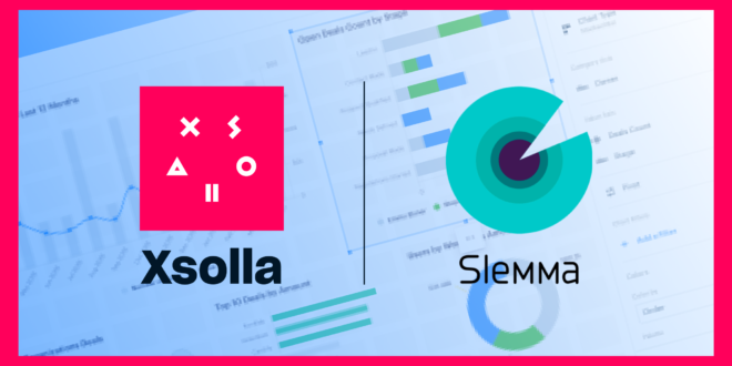 Slemma 1200x627 3 1 Xsolla acquires analytics and visualisation company, Slemma
