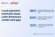 asd [Industry news] EBANX and NetEase Games Club bring local payment methods to Latin America's booming video game market