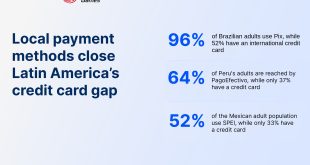 asd [Industry news] EBANX and NetEase Games Club bring local payment methods to Latin America's booming video game market