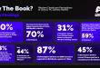 gggfgfg [Industry News] 80% of Western game developers plan to launch title in China