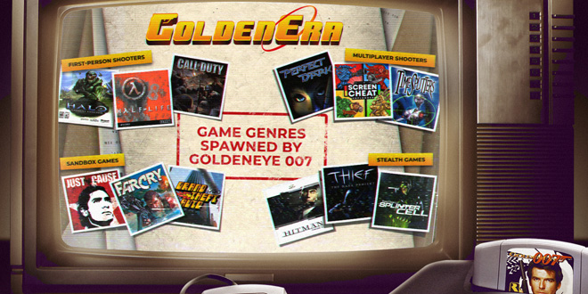 goldenera img 1 When We Made… GoldenEye