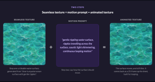 lud [Industry news] Ludo.ai Helps Developers Create Game-Ready Textures in Seconds with New AI Tool
