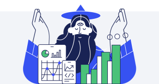 magify [From the industry] Narwhal accelerator funds all-in-one game development tool, Magify