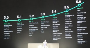 unity confjpg Unity Keynote: Moving to a subscription model has revolutionised the way the development team work