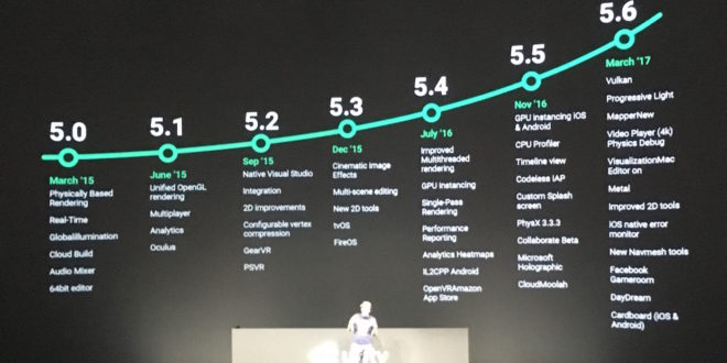 unity confjpg Unity Keynote: Moving to a subscription model has revolutionised the way the development team work